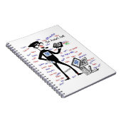 Le carnet de poète de produit (Côté Droit)