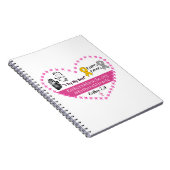 Le Carnet de spirale miracle d'Esther (Côté Droit)