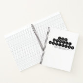 Le Carnet du manifeste mental (Intérieur)