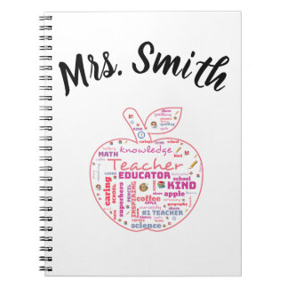 Le carnet du professeur personnalisé de Wordart