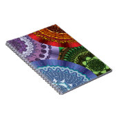 Le Carnet Elements Mandalas (Côté Droit)