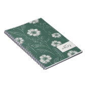 Le Carnet Floral Vert (Côté Droit)