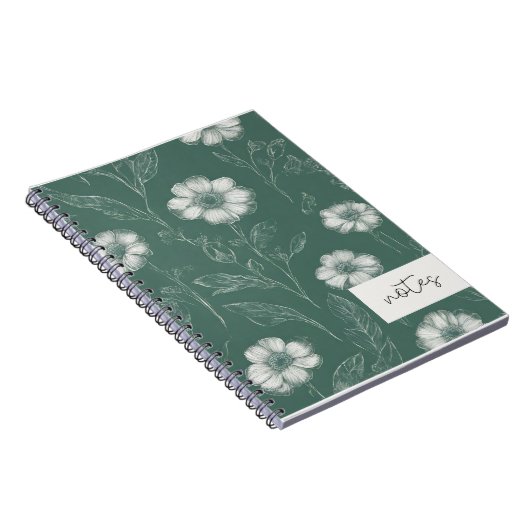 Le Carnet Floral Vert (Côté Droit)