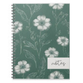 Le Carnet Floral Vert (Devant)