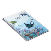 Le carnet marin (Côté Droit)