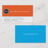 Le Carte de visite sur place (Devant / Derrière)