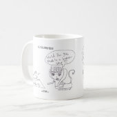 Le Cat Chat 001 & 002 Collector's Item! Koffiemok (Voorkant links)