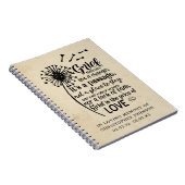 Le chagrin ne change jamais... Journal de conserva (Côté Droit)