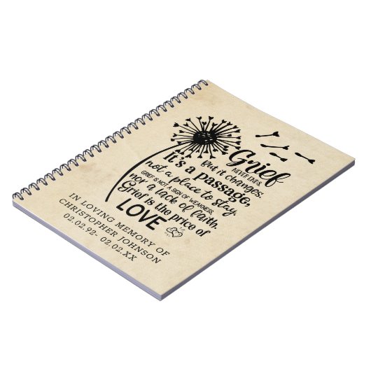 Le chagrin ne change jamais... Journal de conserva (Côté gauche)