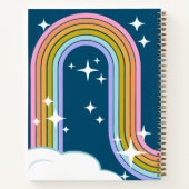 Le ciel est le Carnet limite (Dos)