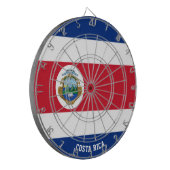 "Le Costa Rica grève !" Cible de flechettes patrio (Devant gauche)