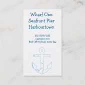 Le double a dégrossi carte de visite orienté (Dos)