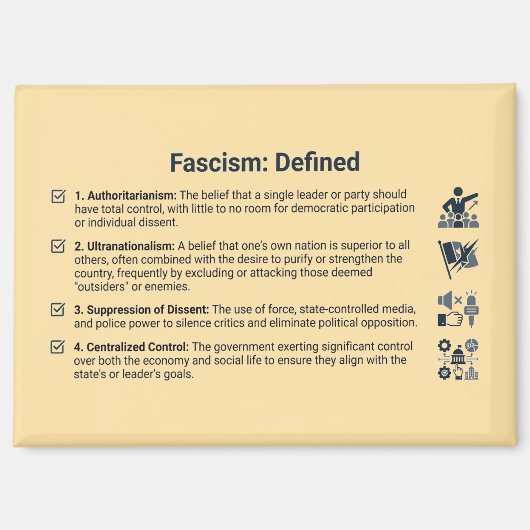 Le Fascisme Défini : Aimant de Cuisine (Recto)