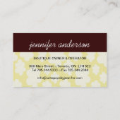 Le gâteau saute des cartes de visite (Dos)