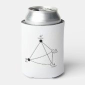 Le Glacière de la topologie de Lacan (Can devant)