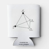 Le Glacière de la topologie de Lacan (Dos)