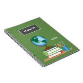 Le globe du monde sur la pile de livres a (Côté Droit)