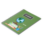 Le globe du monde sur la pile de livres a (Côté gauche)