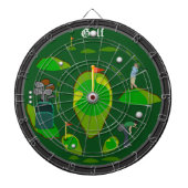 Le golf folâtre la cible (Devant)