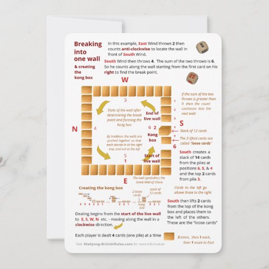 Le jeu de cartes Mah-Jong - Différences (Dos)