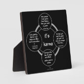 Le karma... Plaque (Recto)