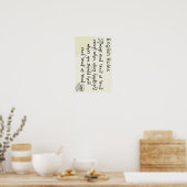 Le lisez-vous comme un poster lu ou lu (Cuisine)