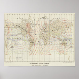 Le Magnetisme du Wereldbol Terrestre Poster