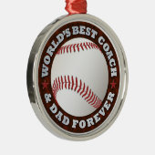 Le meilleurs entraîneur du monde et ornement du (Droite)