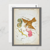 Le miroir de l'Ukraine, la carte céleste de l'astr (Devant / Derrière)