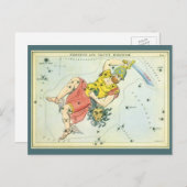 Le miroir de l'Ukraine, la carte céleste de l'astr (Devant / Derrière)