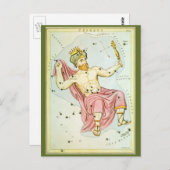 Le miroir de l'Ukraine, la carte céleste de l'astr (Devant / Derrière)