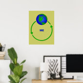 Le Monde Tourne Autour De Moi Impression De Poster (Bureau à domicile)
