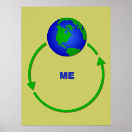 Le Monde Tourne Autour De Moi Impression De Poster (Devant)