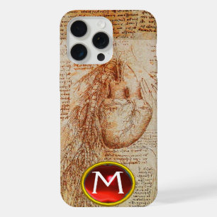 Le monogramme gemmé du cœur et des artères bronchi