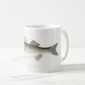 Le Mug du Pêcheur de Bar Rayé (Devant droit)