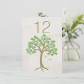 Le numéro de table de réception du mariage de l'ar (Debout devant)