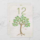 Le numéro de table de réception du mariage de l'ar (Devant / Derrière)