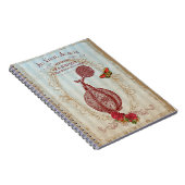 Le Parfum III - Carnet (Côté Droit)