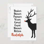 Le Père Noël | Carte postale (Devant / Derrière)