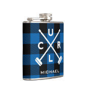 Le plaid de Buffalo croisé balaye le flacon - bleu (Droite)