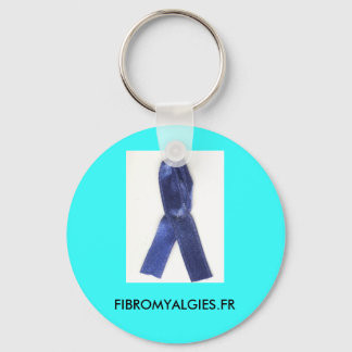 Le porte clefs, pour ne plus les oublier! sleutelhanger