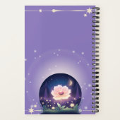 Le pouvoir du Carnet des intentions (Verso)