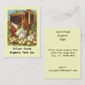 Le produit biologique étiquette le marché (Devant / Derrière)