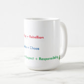Le rapport ordonne le noir tasse à deux tons de 15 (Devant droit)