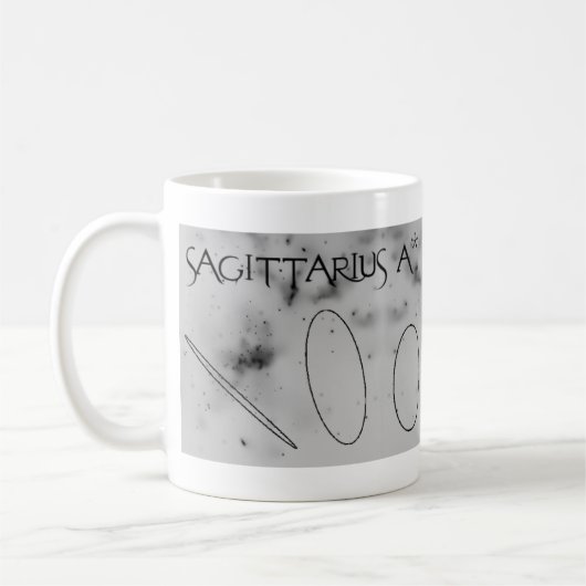 Le Sagittarius A* coordonne le Mug (Gauche)