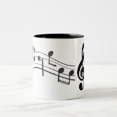 Le Seigneur est ma force et ma chanson Mug (Centre)