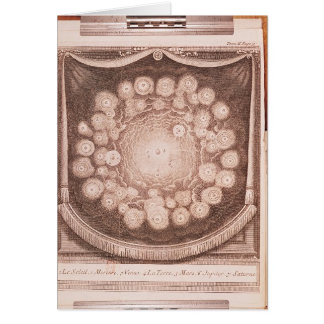 Le système solaire (Devant)