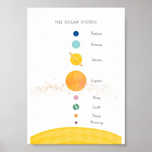 Le système solaire affiche éducative colorée (Devant)