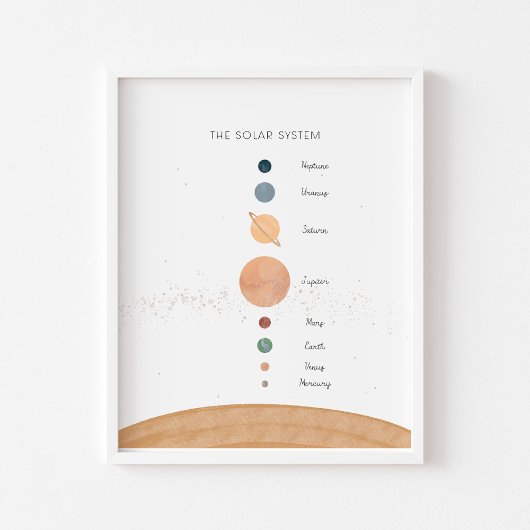 Le système solaire boho affiche éducative