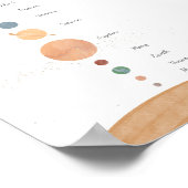 Le système solaire boho affiche éducative (Coin)